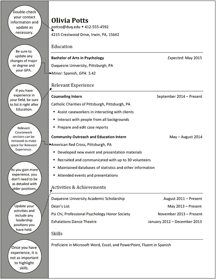 Resume Examples For Psychology Students