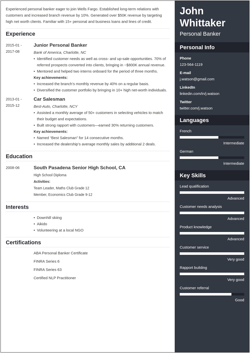 Resume Examples For Universal Banker