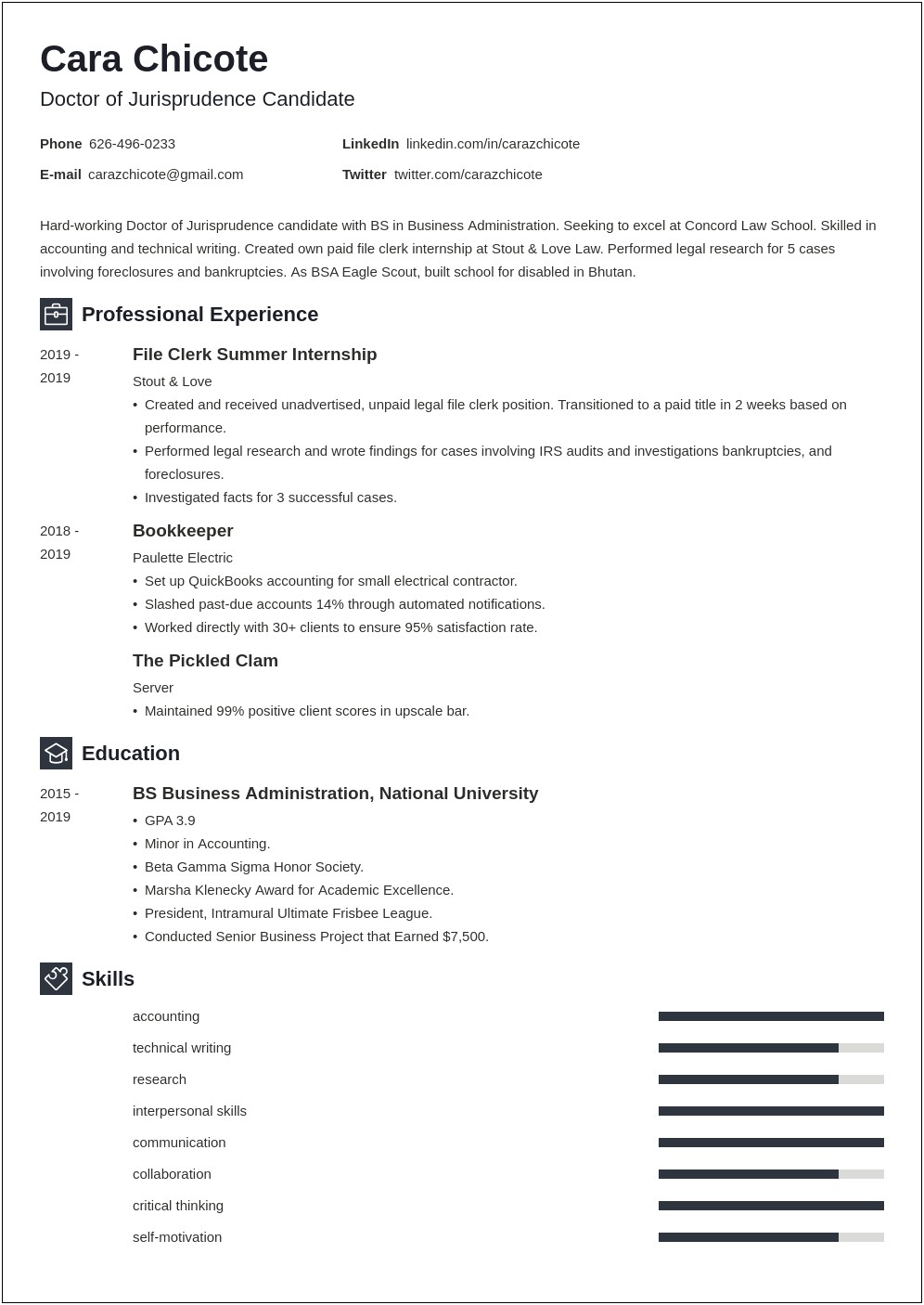 Resume Examples That Got Into Top Law Schools