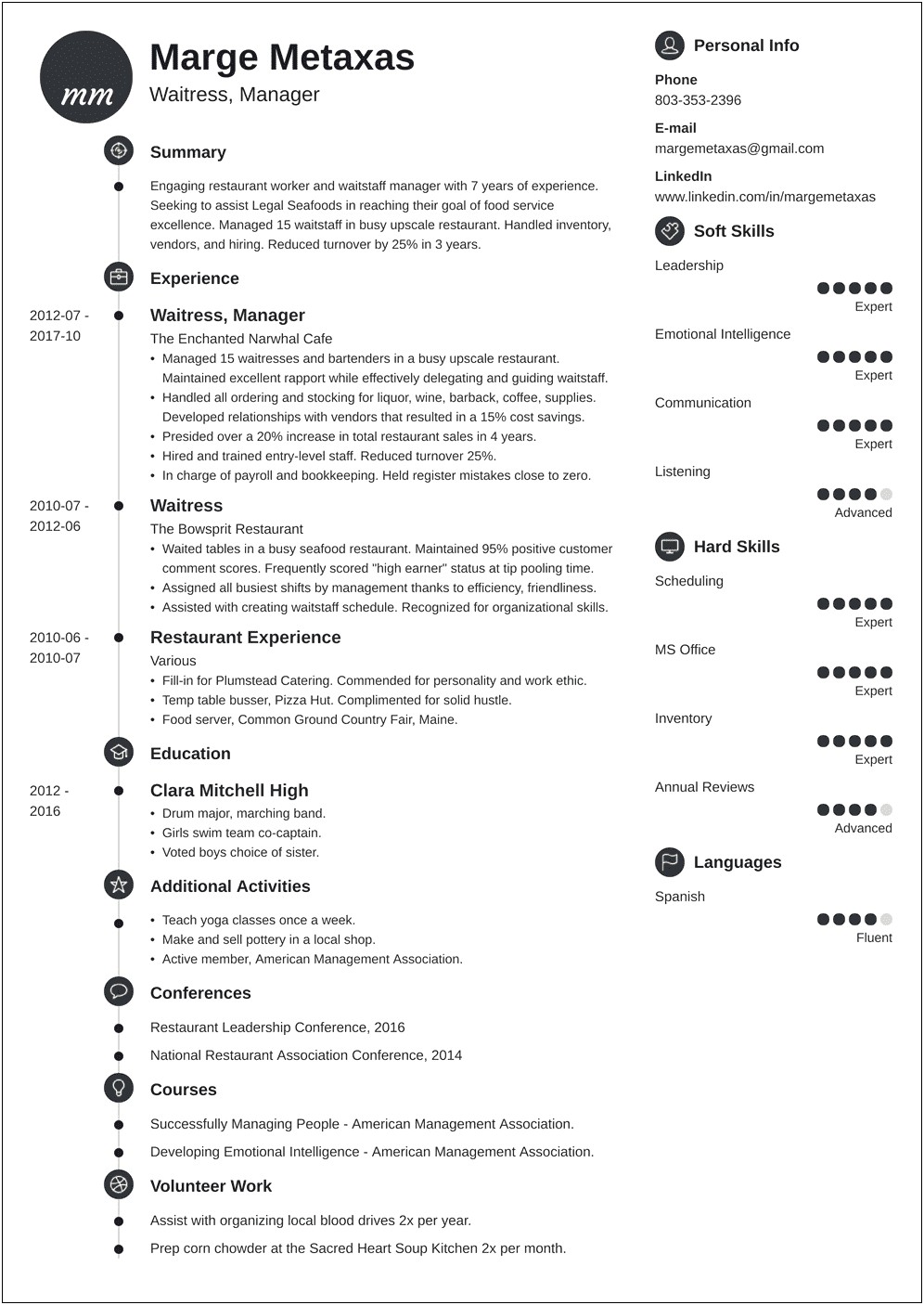 Resume Examples With Restaurant Experience
