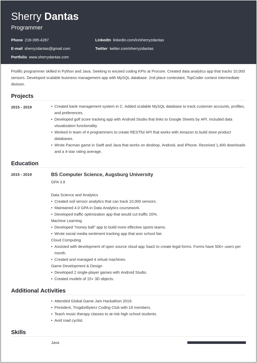 Resume For A College Graduate Template