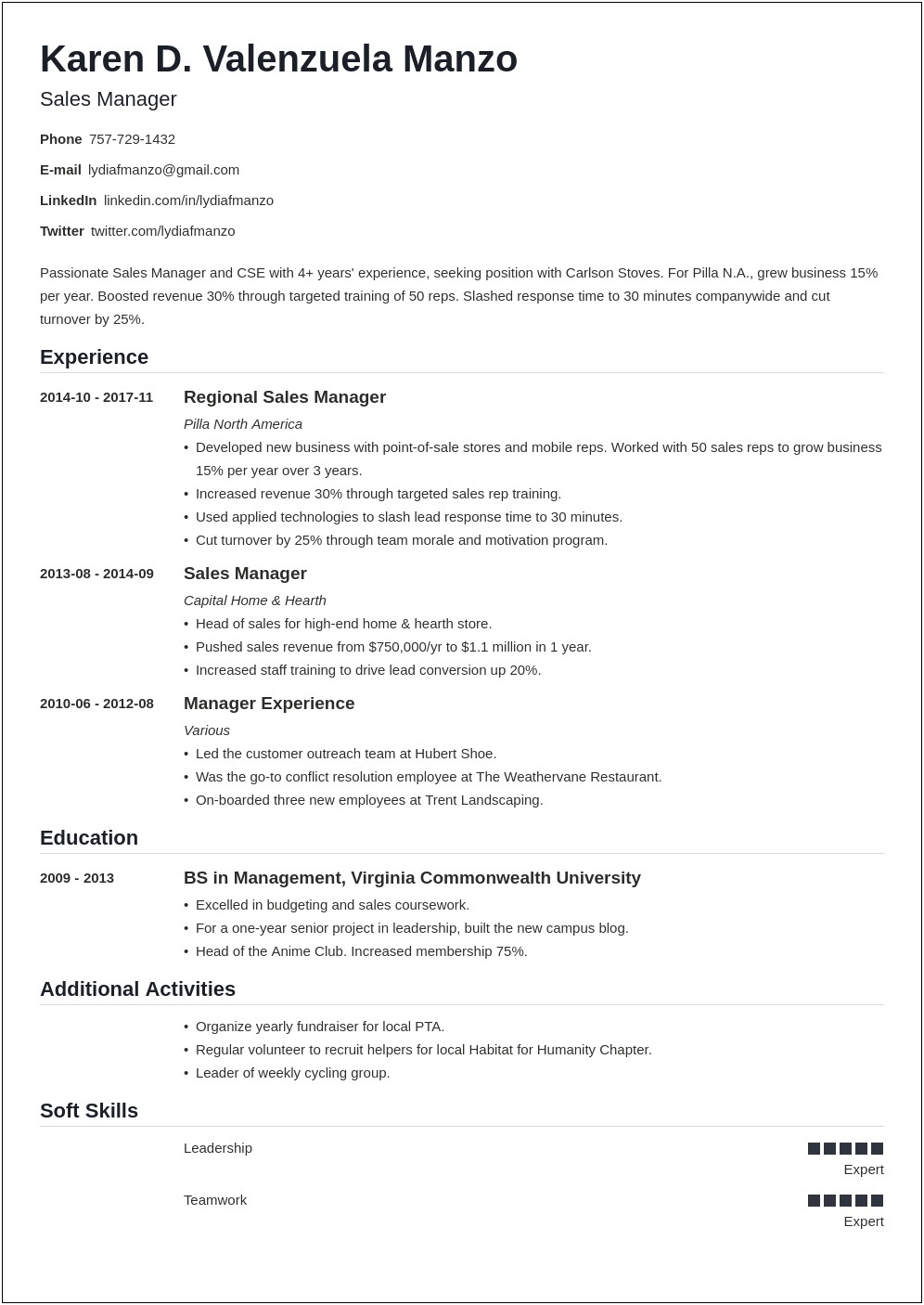 Resume For Applying Manager Position