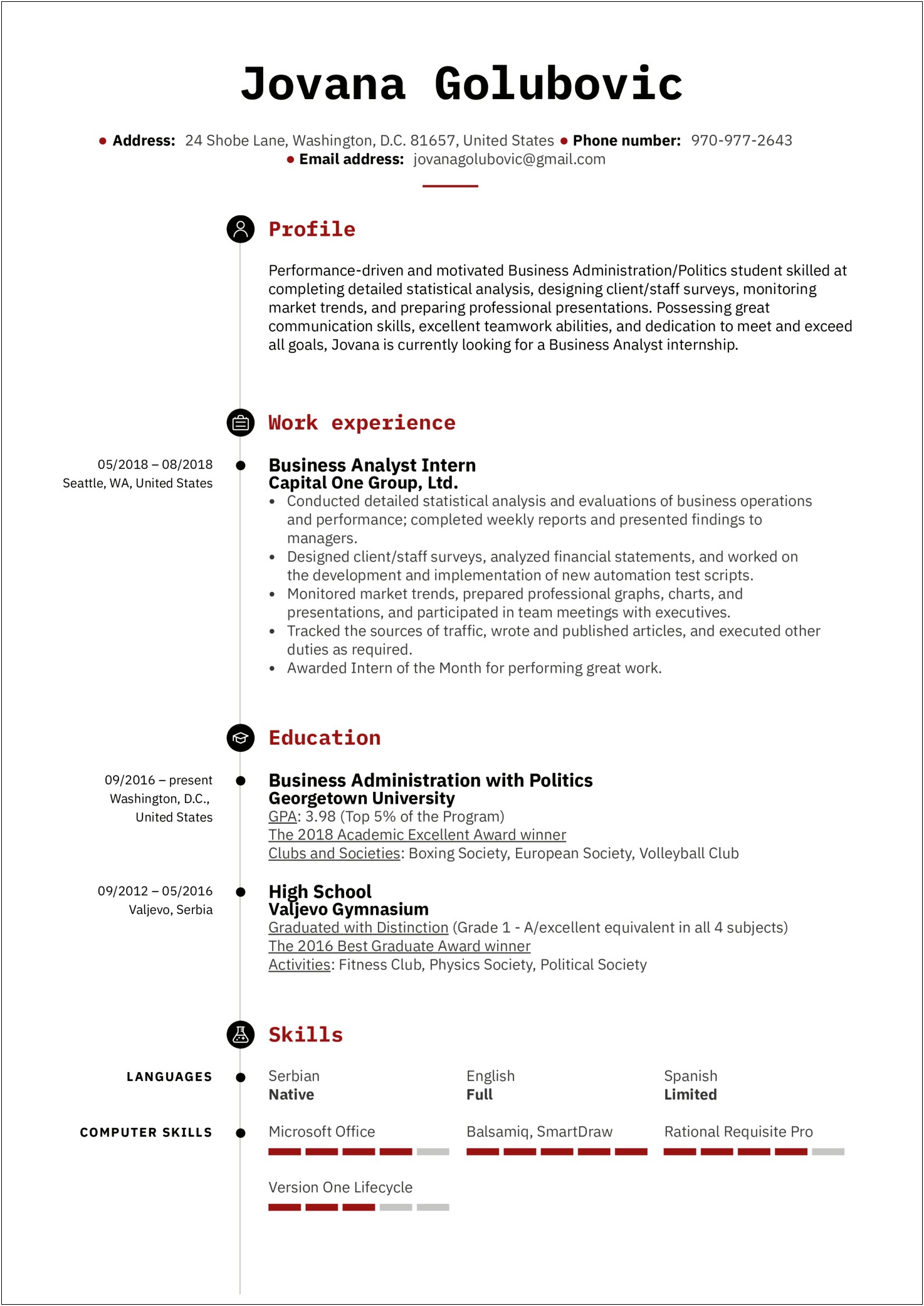Resume For Business Analyst Position No Experience