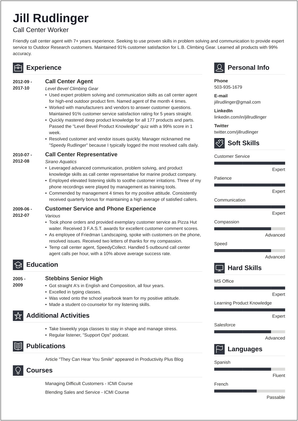 Resume For Call Center Agent Objective