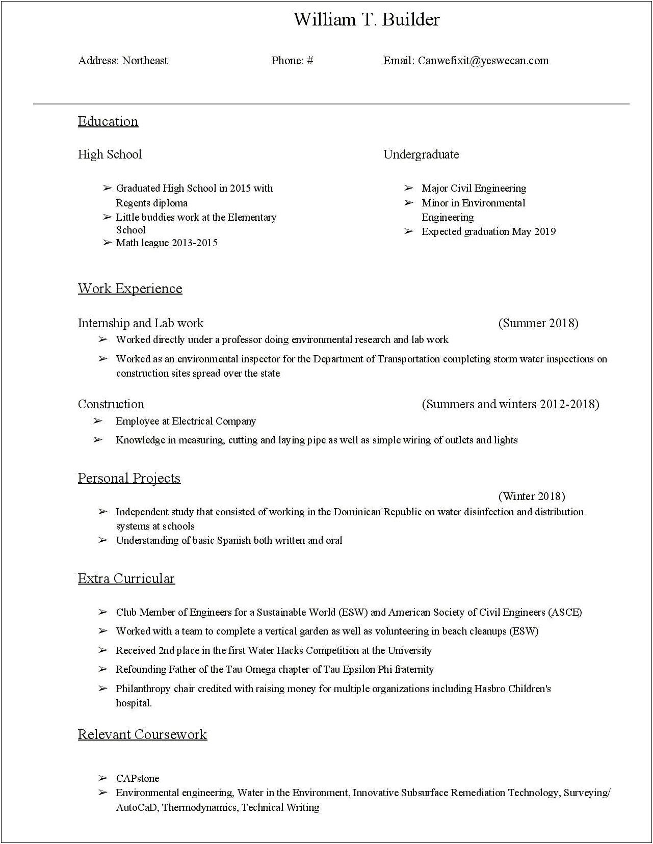 Resume For Entry Level Surveying Jobs