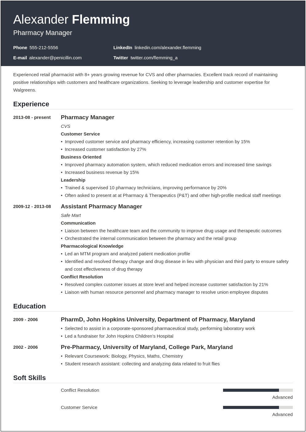 Resume For Getting A Pharmacy Job