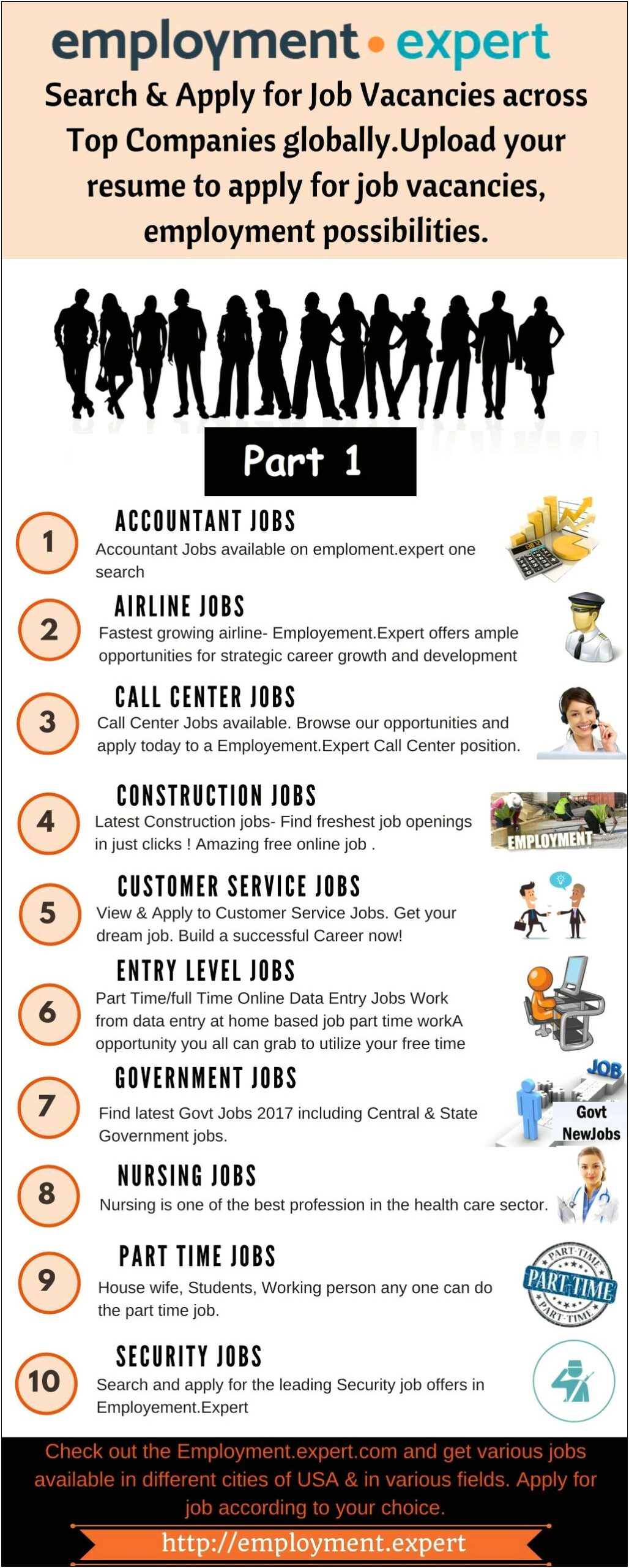 Resume For Government Jobs Usa