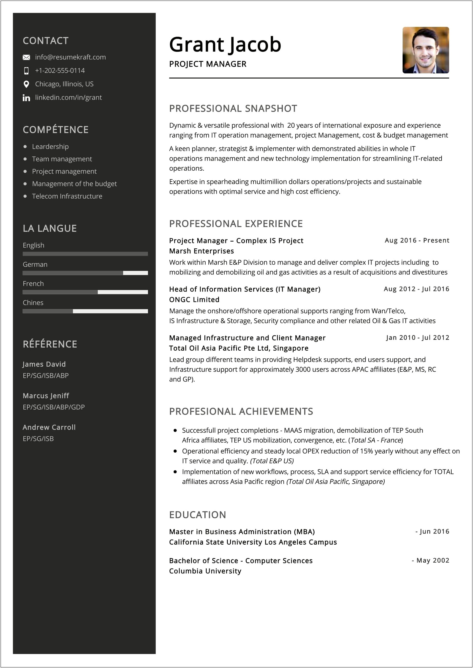 Resume For Manager Of Advanced Technology