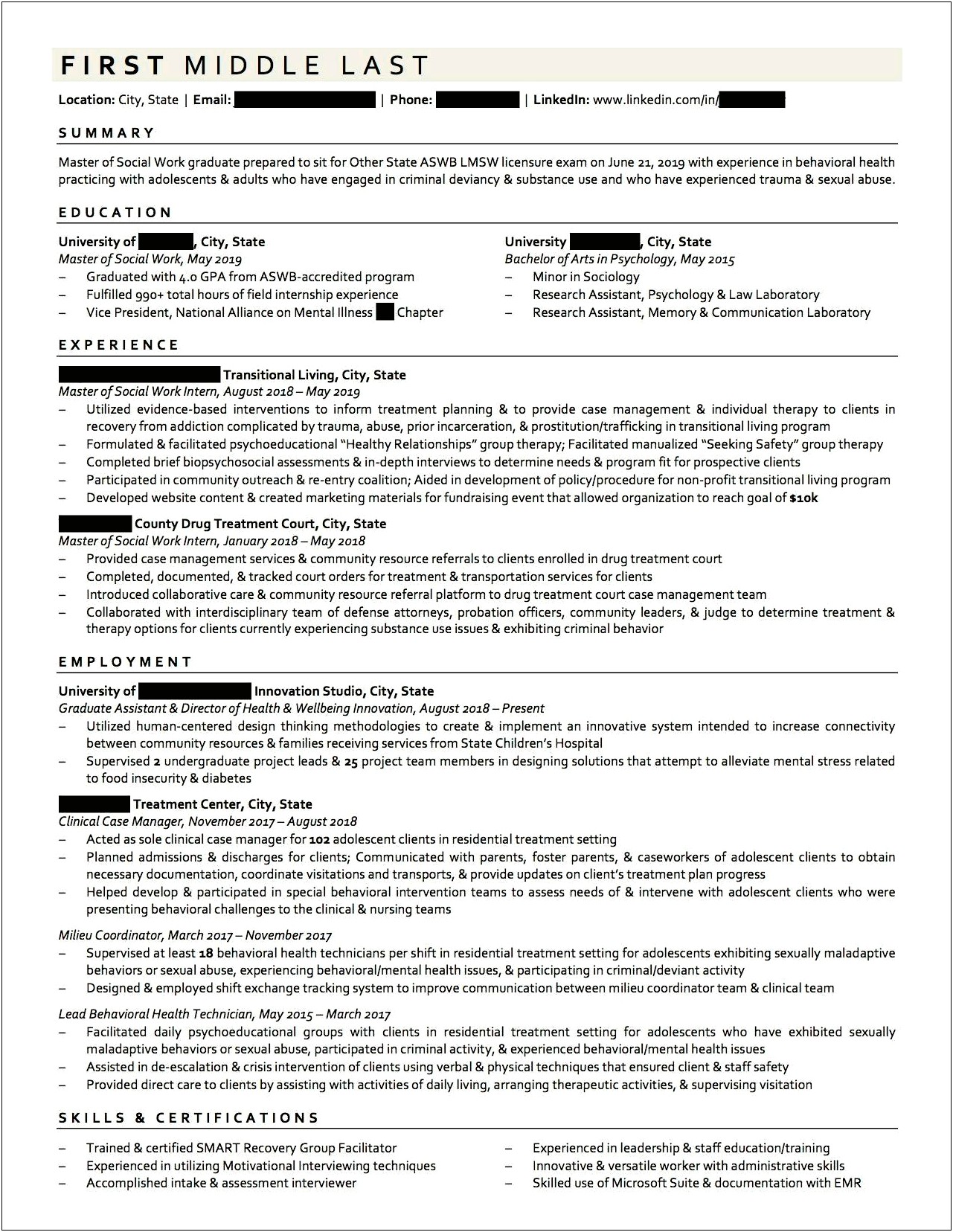 Resume For Msw India No Experience