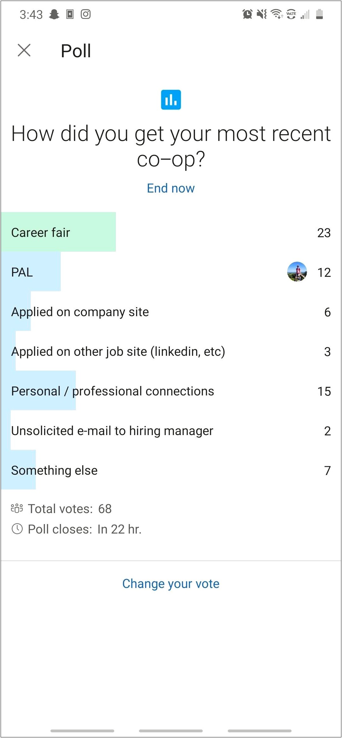 Resume For No Job Experience Reddit