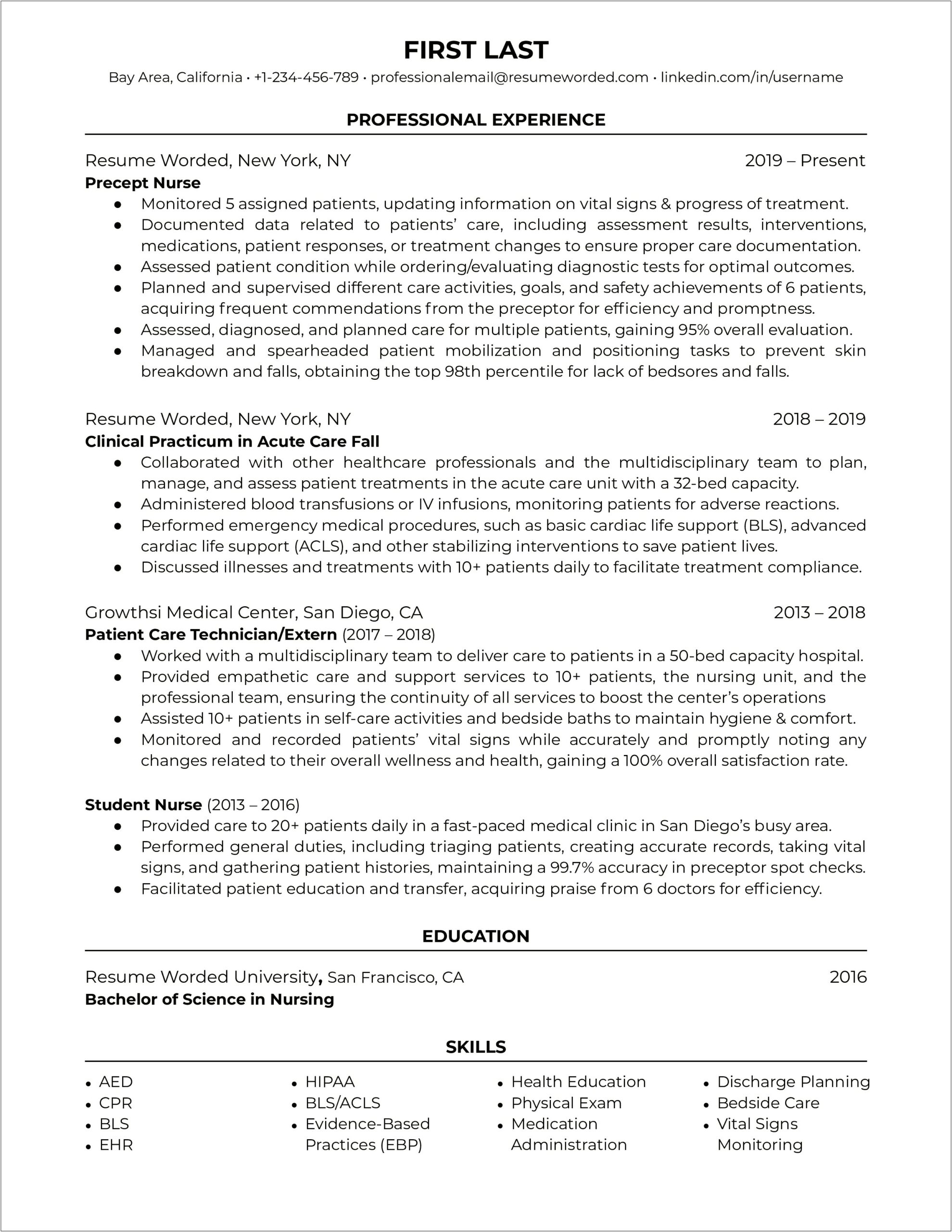 Resume For Nursing Grad School Sample