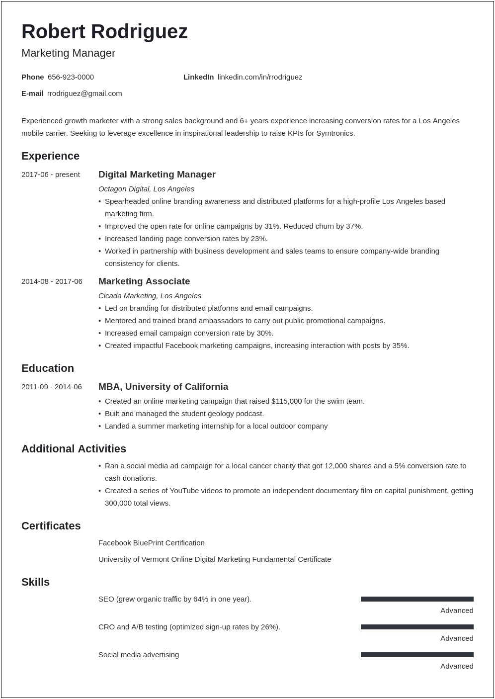 Resume For Online Job Application Sample
