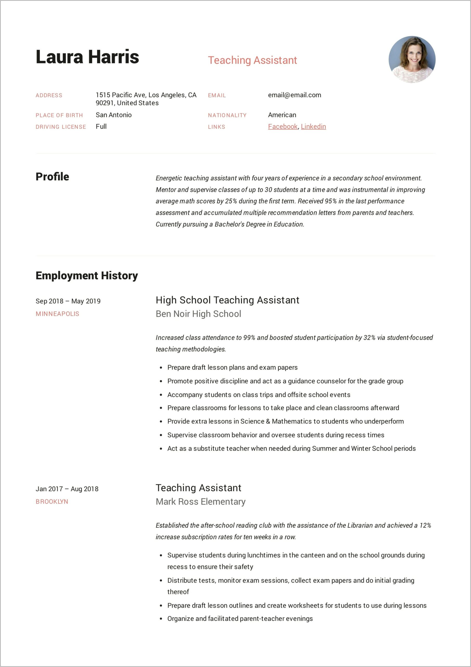 Resume For Paraprofessional Job In School