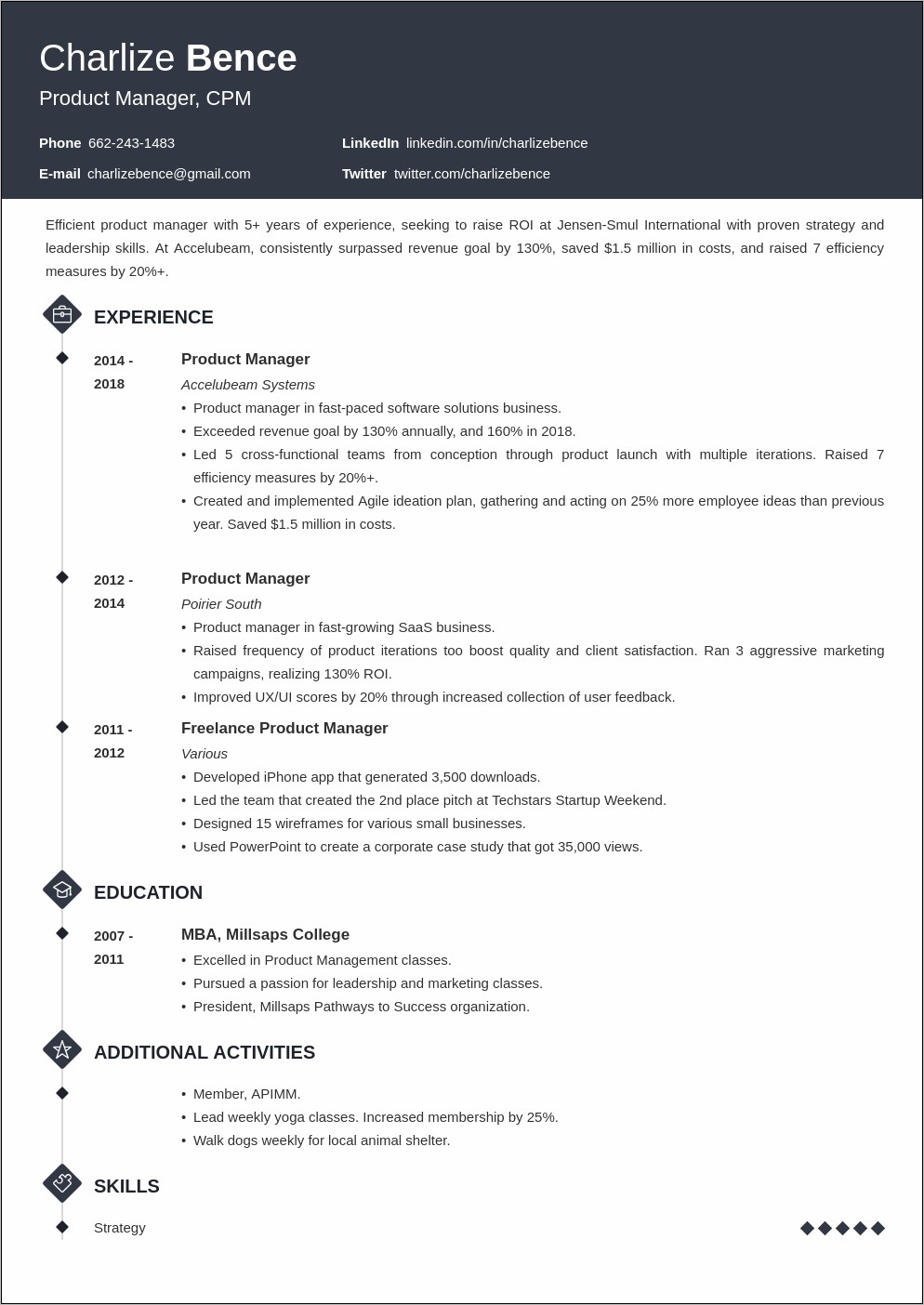 Resume For Product Manager Layout