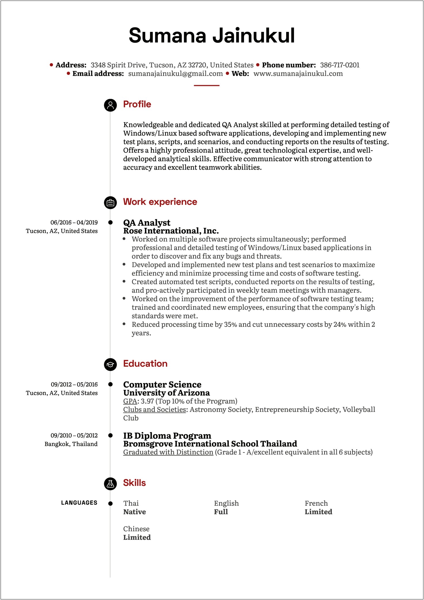 Resume For Qa In State Projects Sample