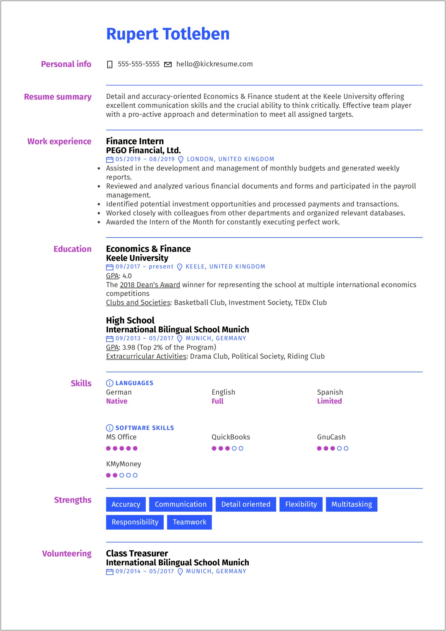 Resume For Teenager Who Has Never Worked Template