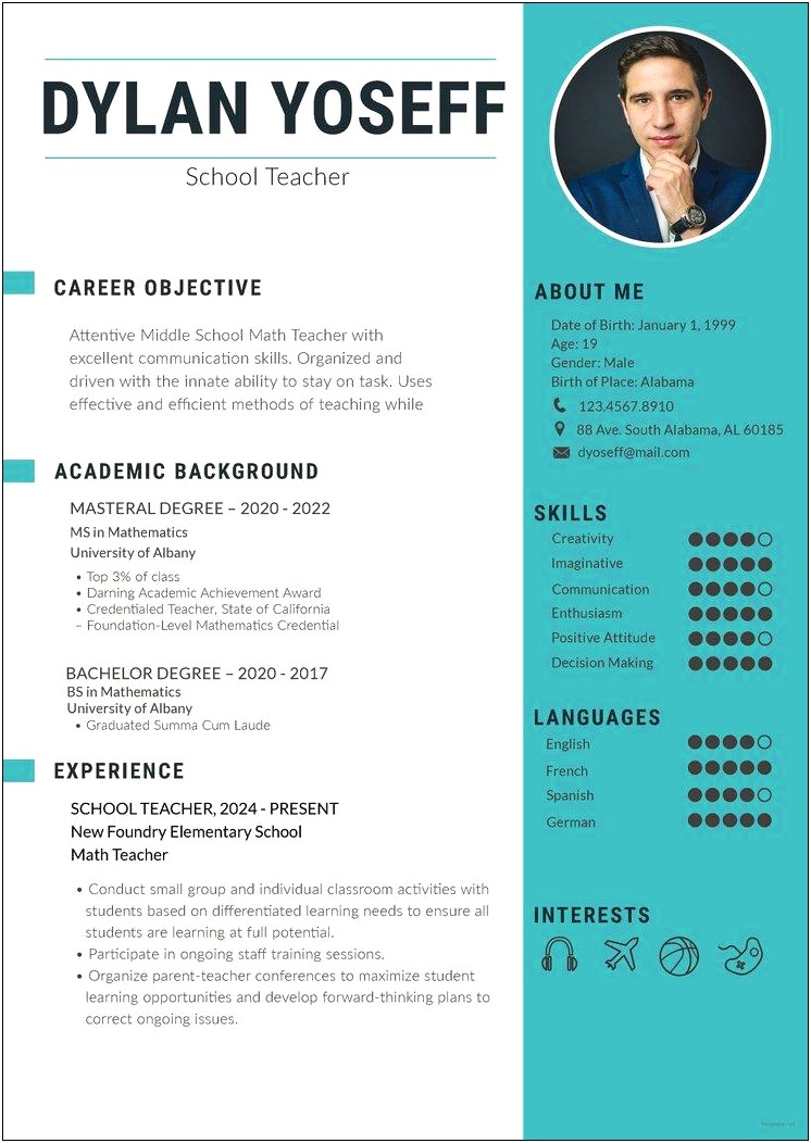 Resume For The Post Of Teacher In School