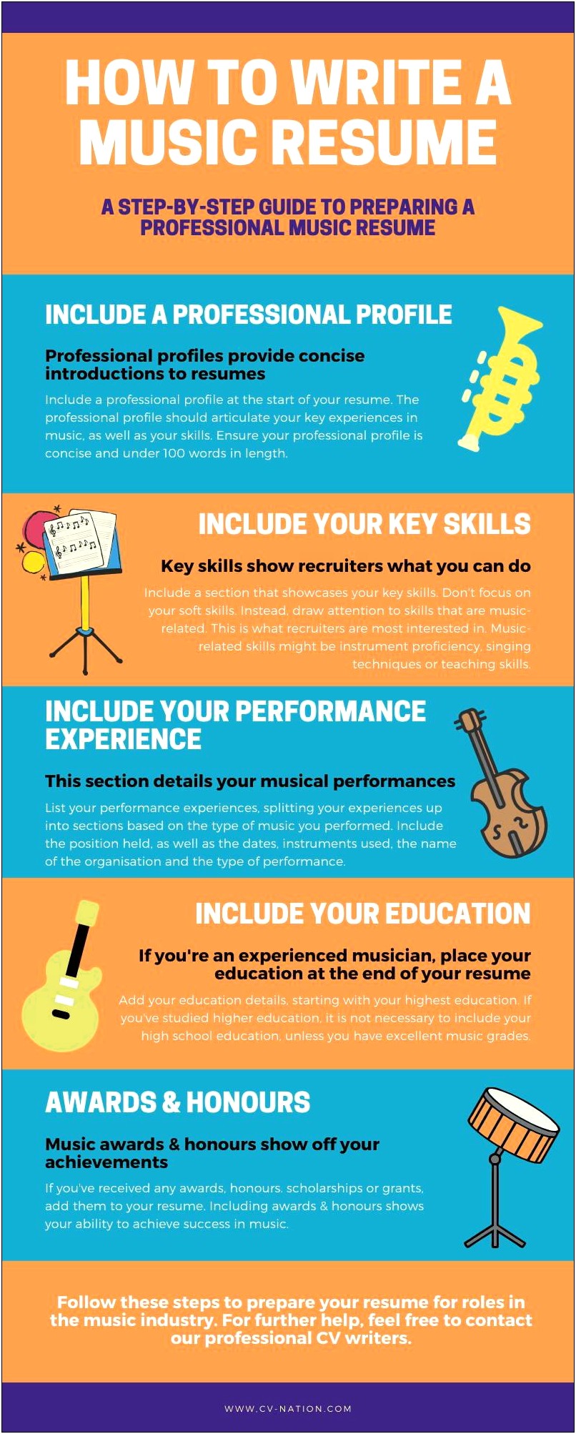 Resume Format Examples For Instrumental Musicians