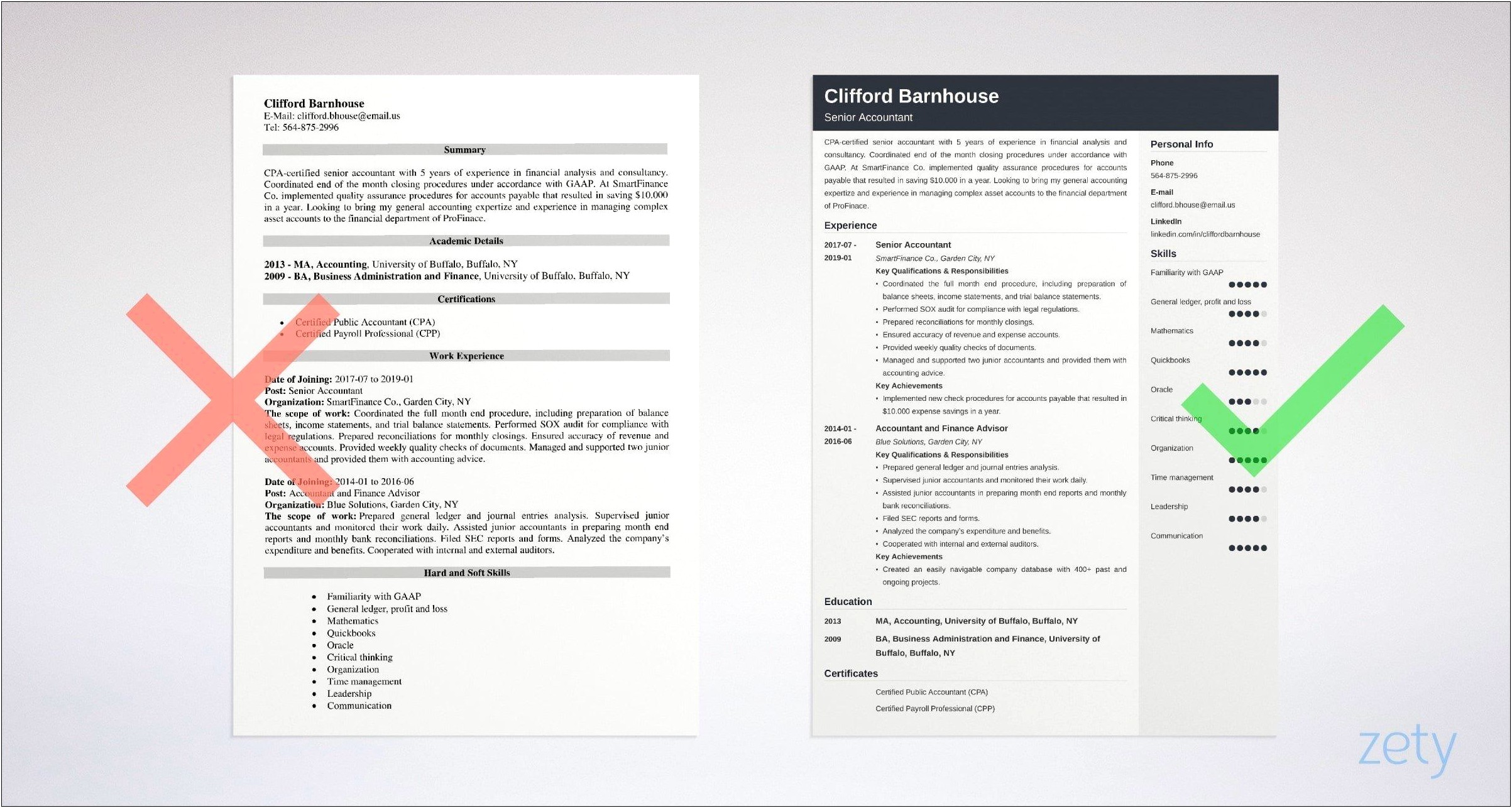 Resume Format For Chartered Accountant In Word