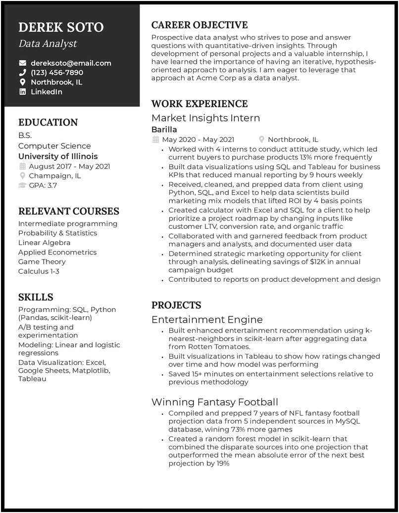 Resume Format For Entry Level Jordan Example