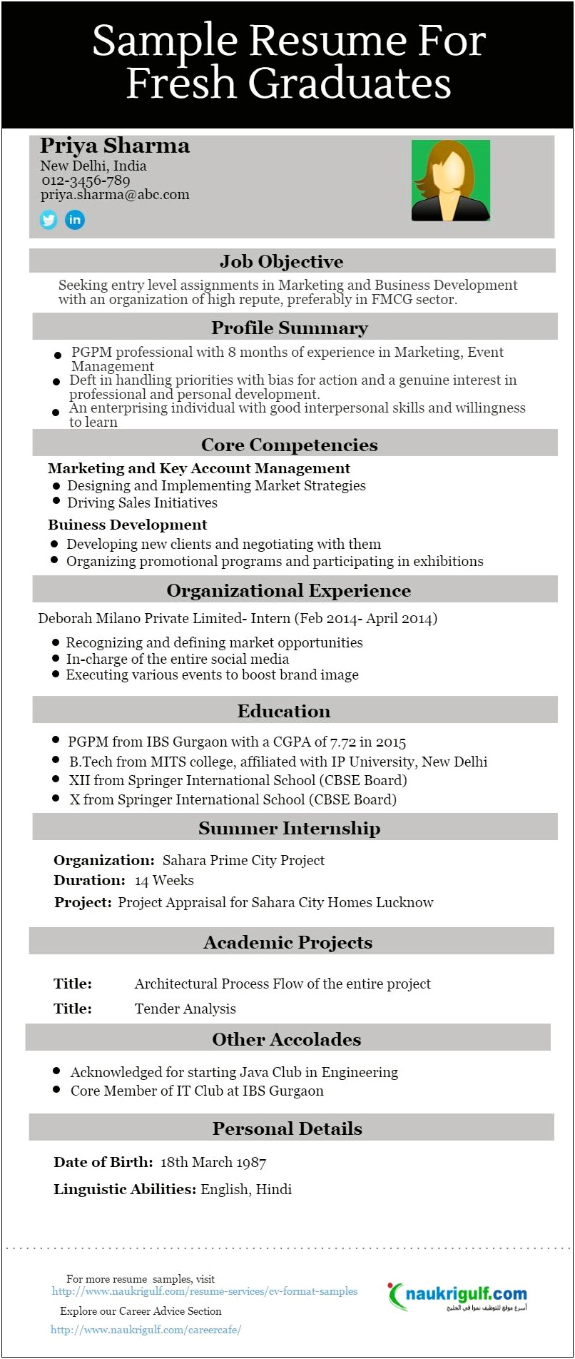 Resume Format For Job Interview For Freshers Campus