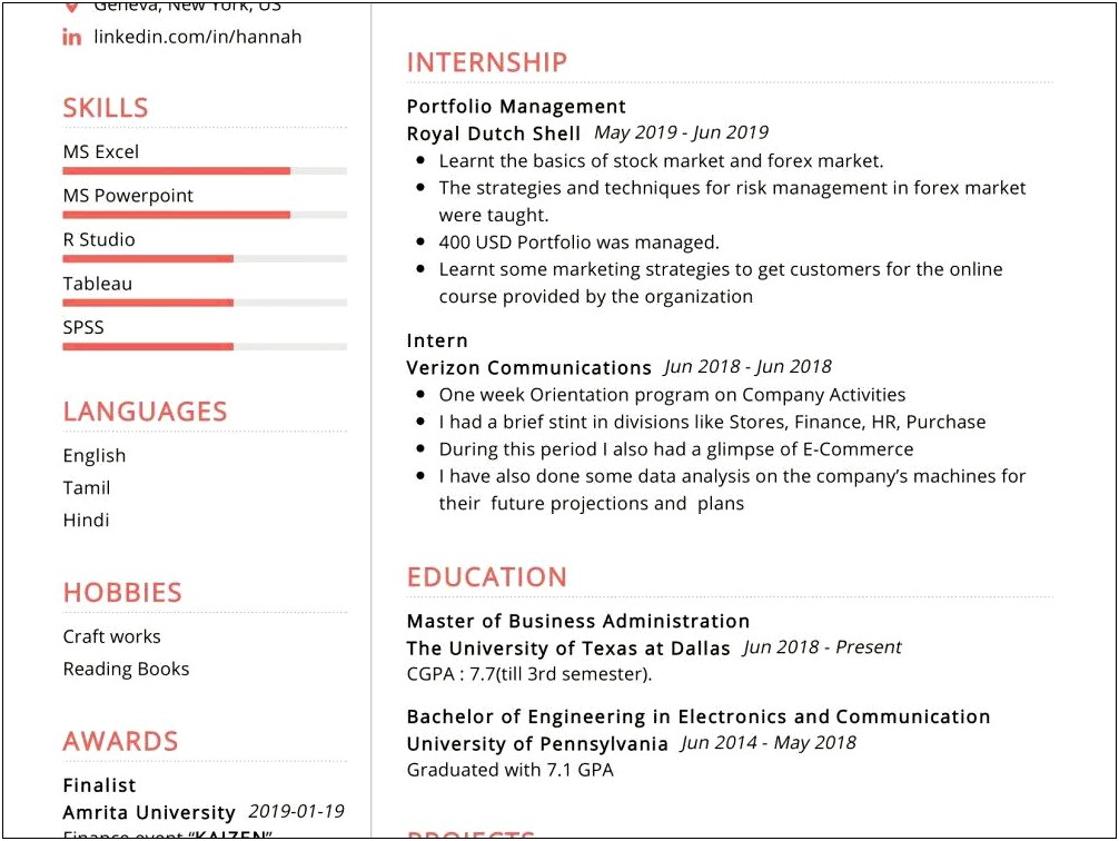 Resume Format For Mba Finance Fresher In Word