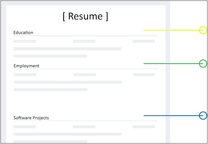 Resume Format Job Results On One Line