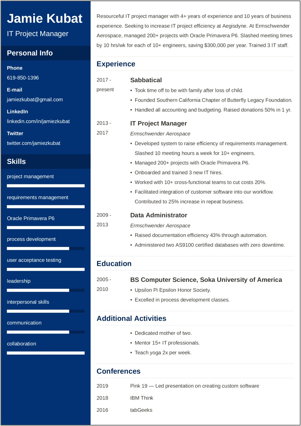 Resume Gaps College Application Sample