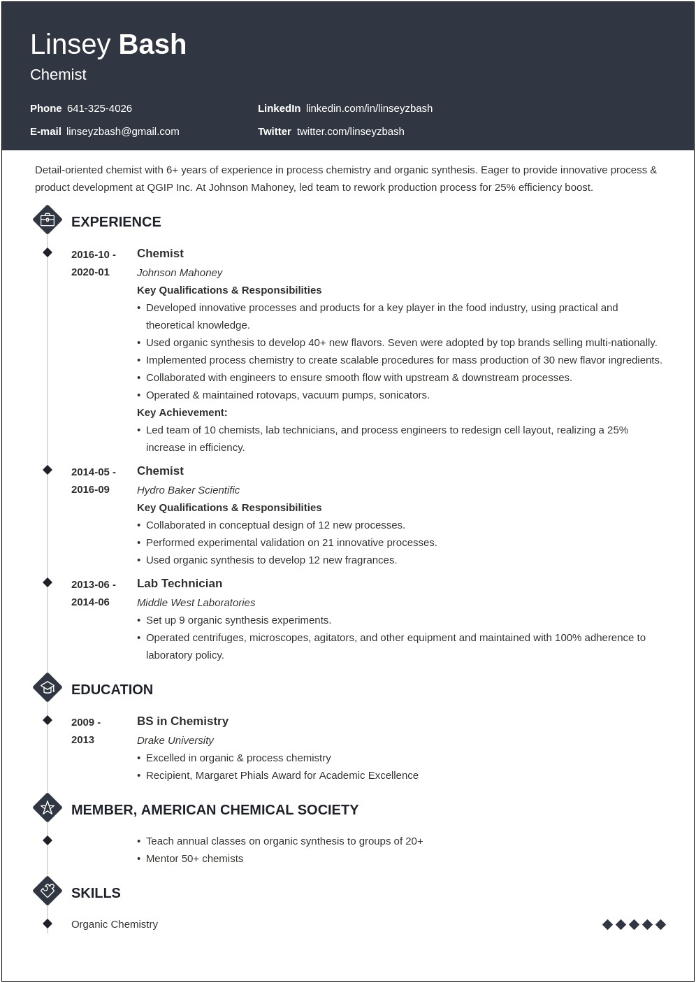 Resume Goals And Objectives Analytical Chemistry