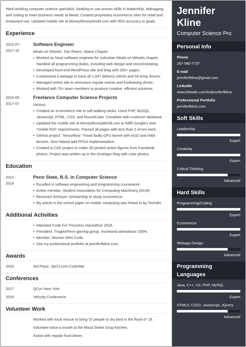 Resume I Only Have Volunteer Experience