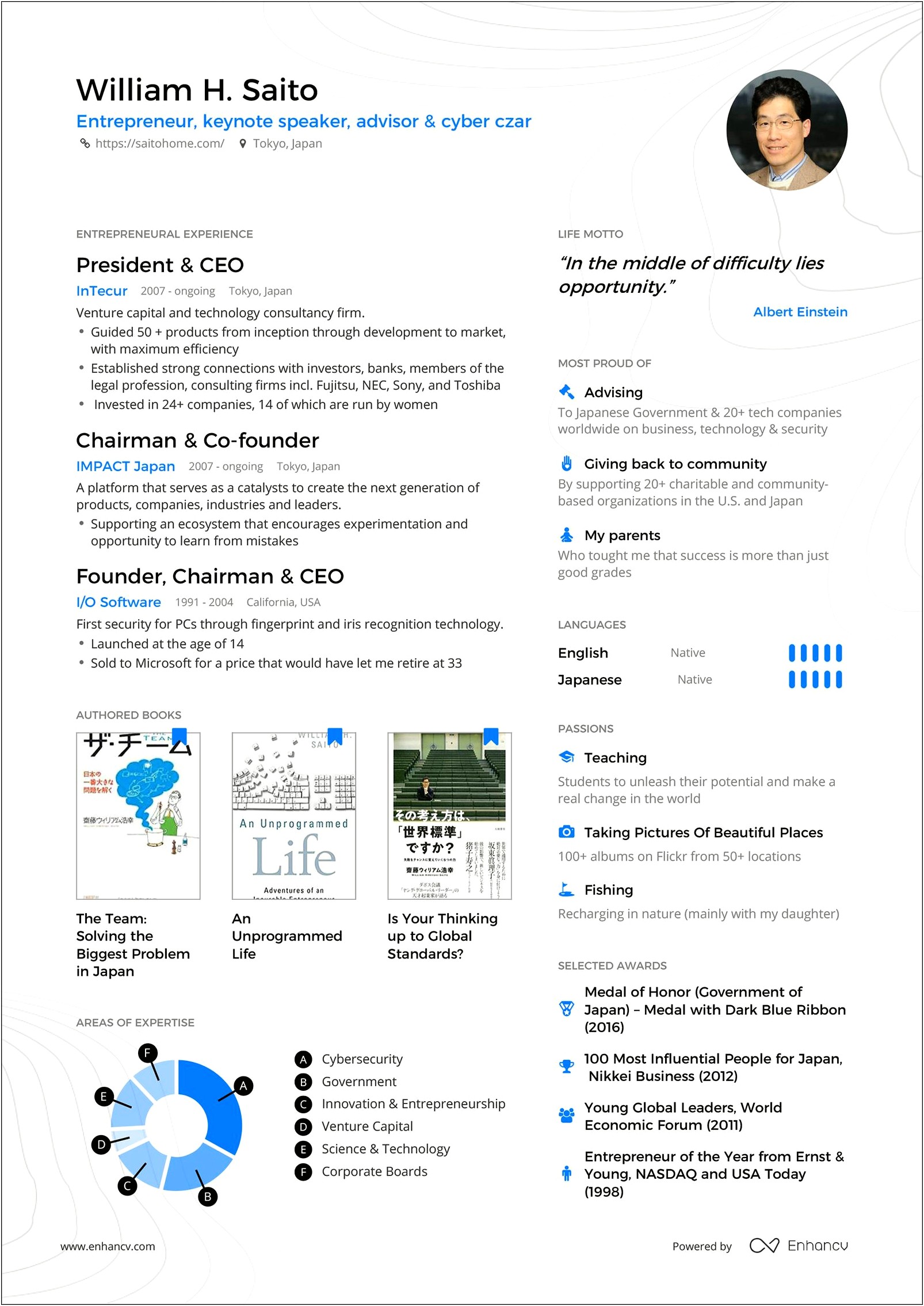 Resume In One Page Example