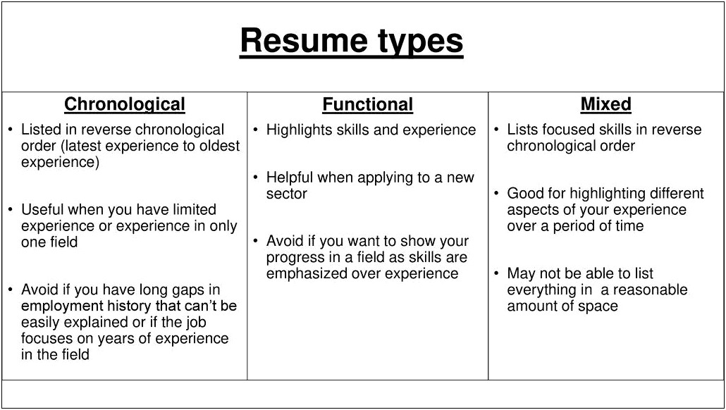 Resume Job History Newest To Oldest