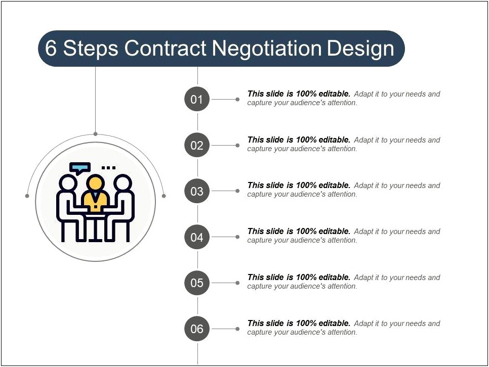 Resume Key Words For Contract Negotiation