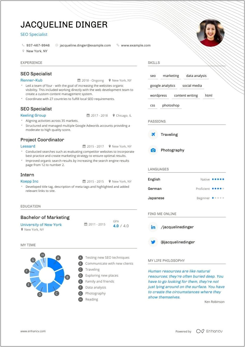 Resume Marketing And Outreach Examples
