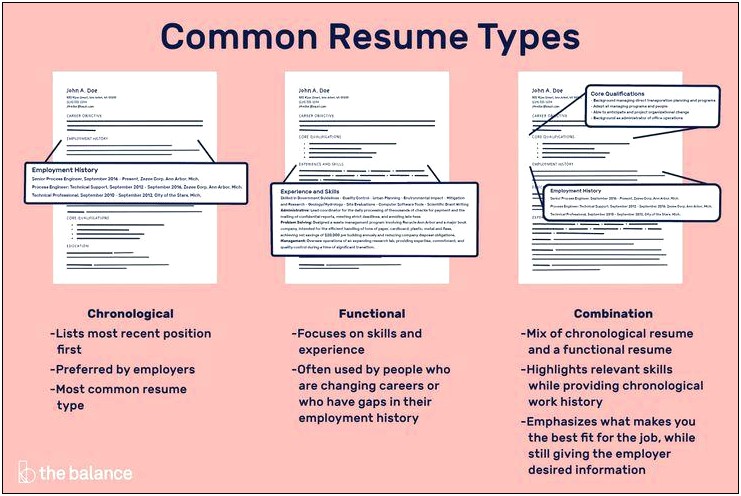 Resume Multiple Job Titles Same Company