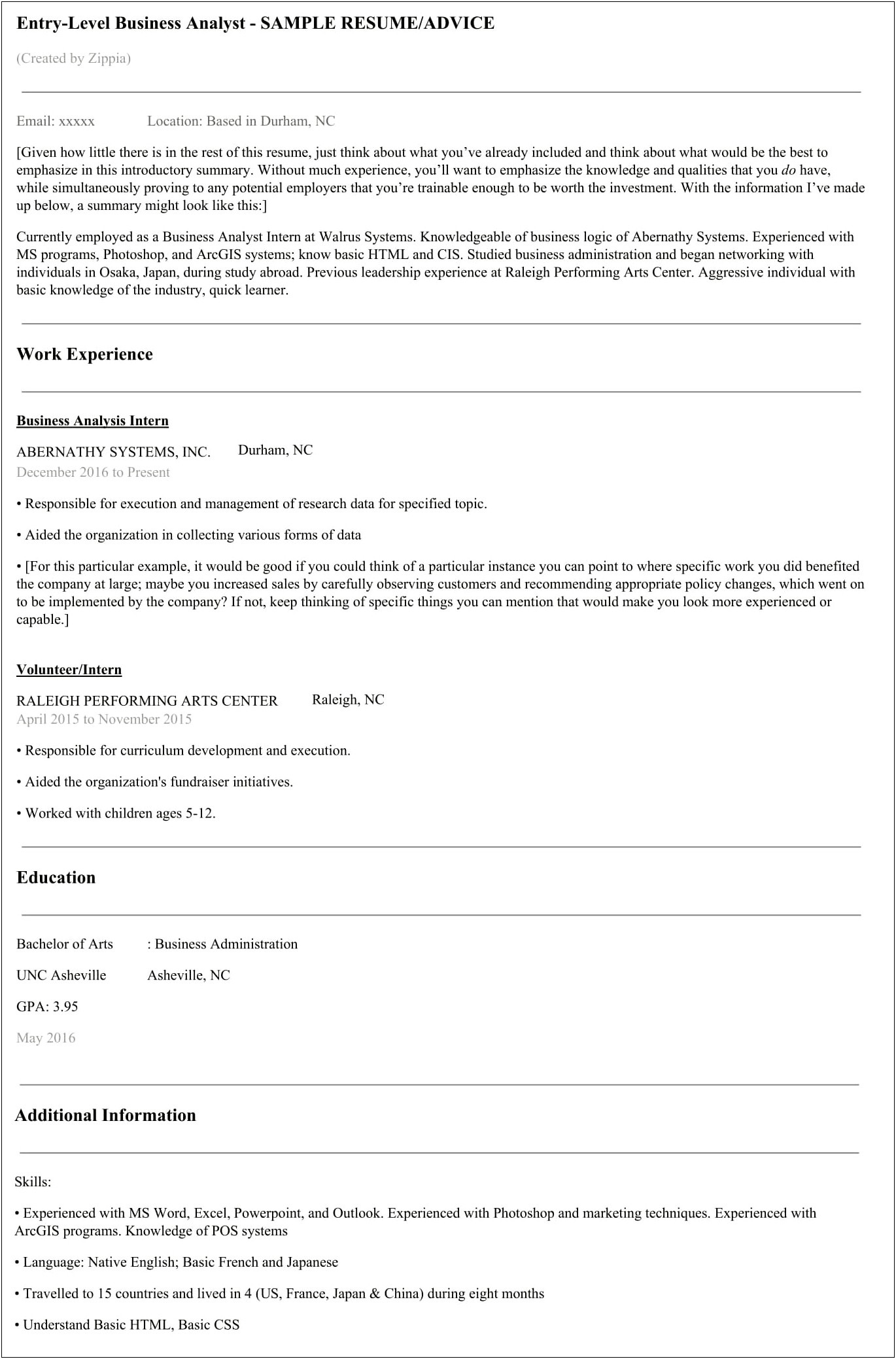 Resume Objective Business Analyst Sample
