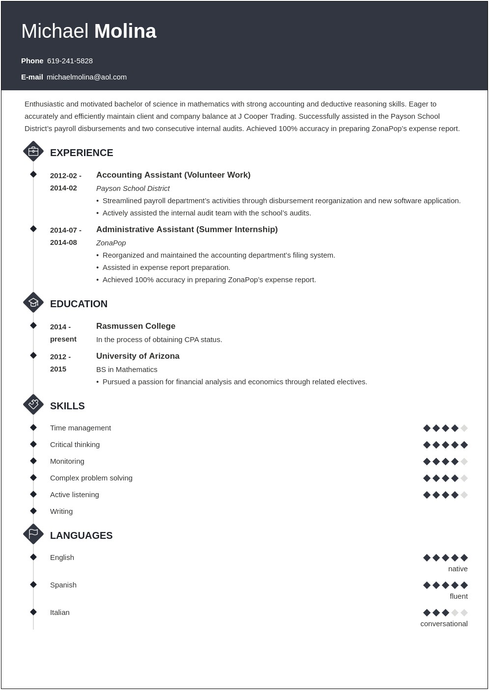 Resume Objective Entry Level Accounting