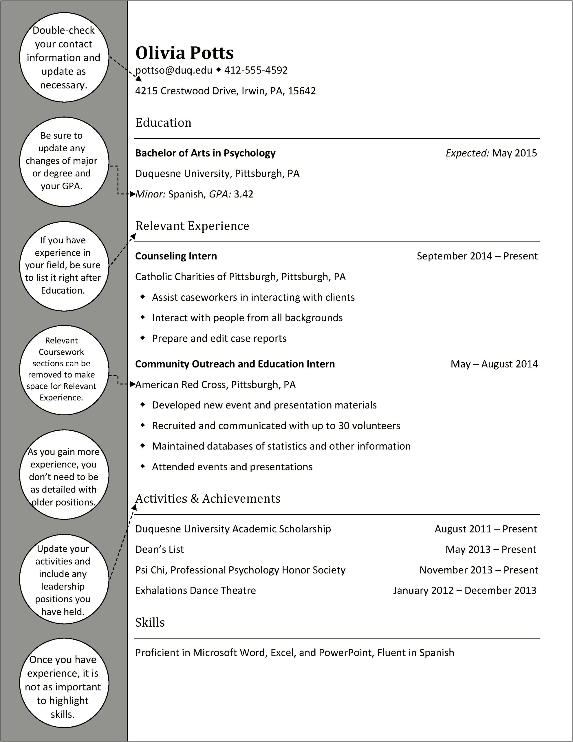 Resume Objective Examples For Psychology Majors