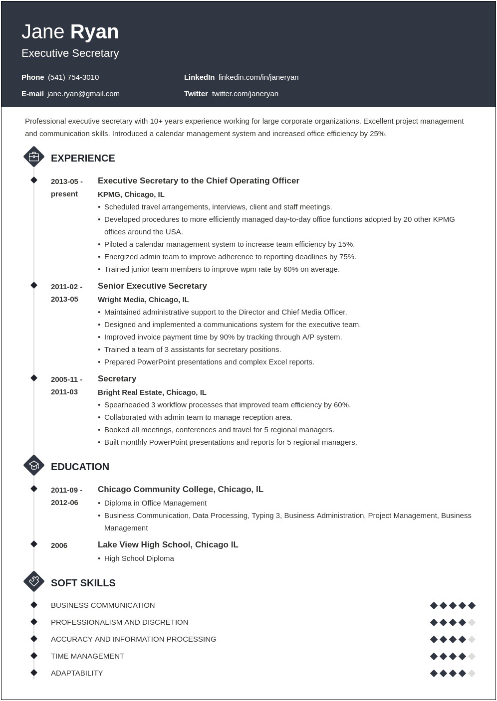 Resume Objective Examples For Secretary Position