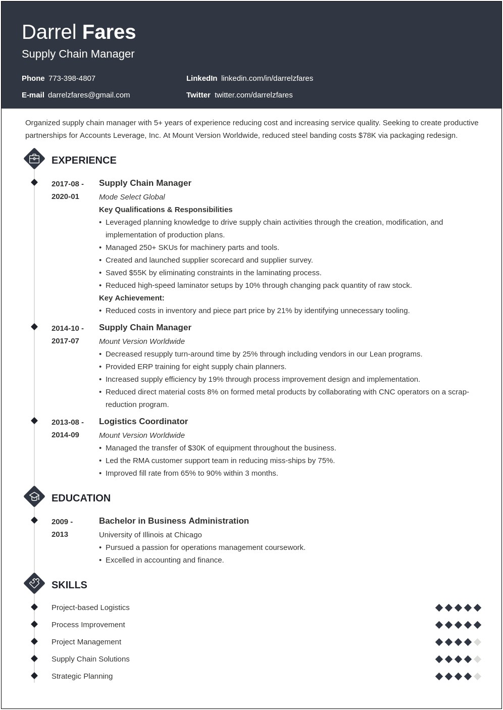 Resume Objective Examples Supply Chain Management
