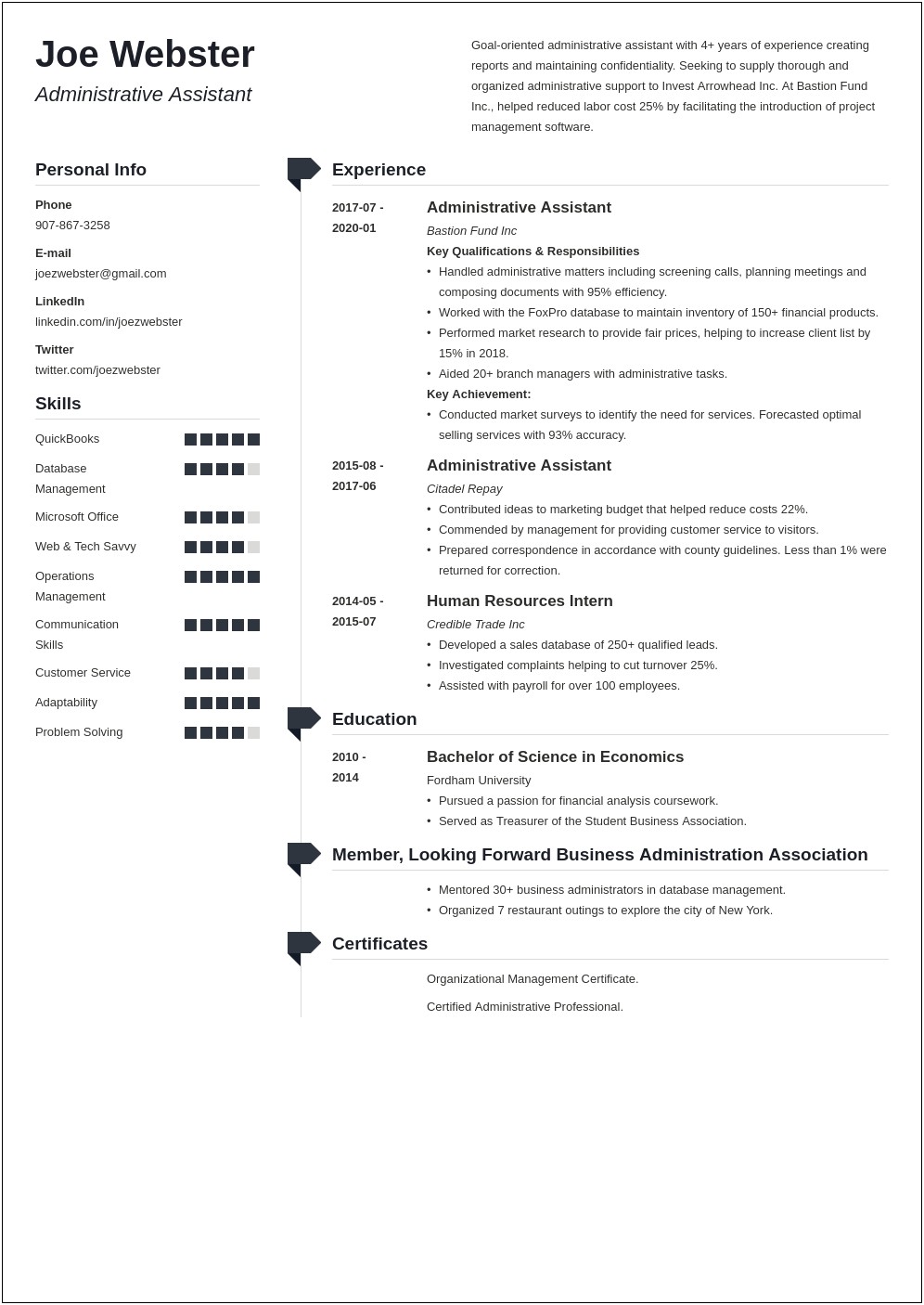 Resume Objective For Business Administration Fresh Graduate