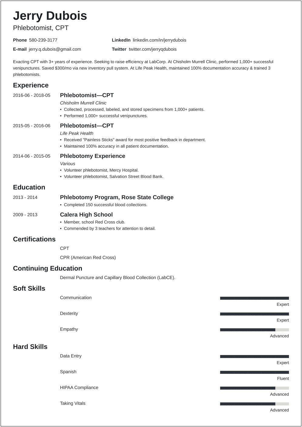 Resume Objective For Phlebotomy Technician
