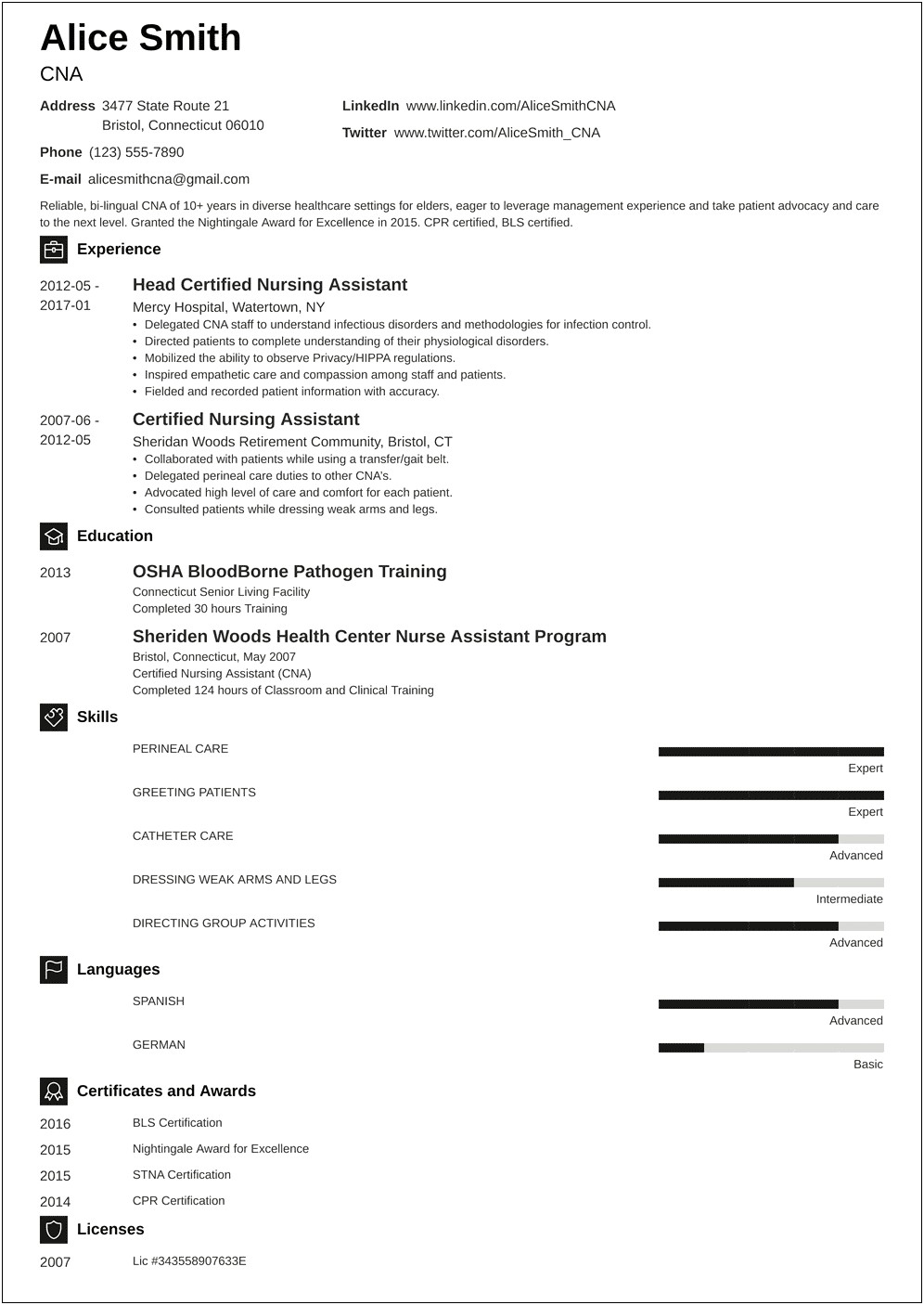 Resume Objective Nursing Assistant Examples