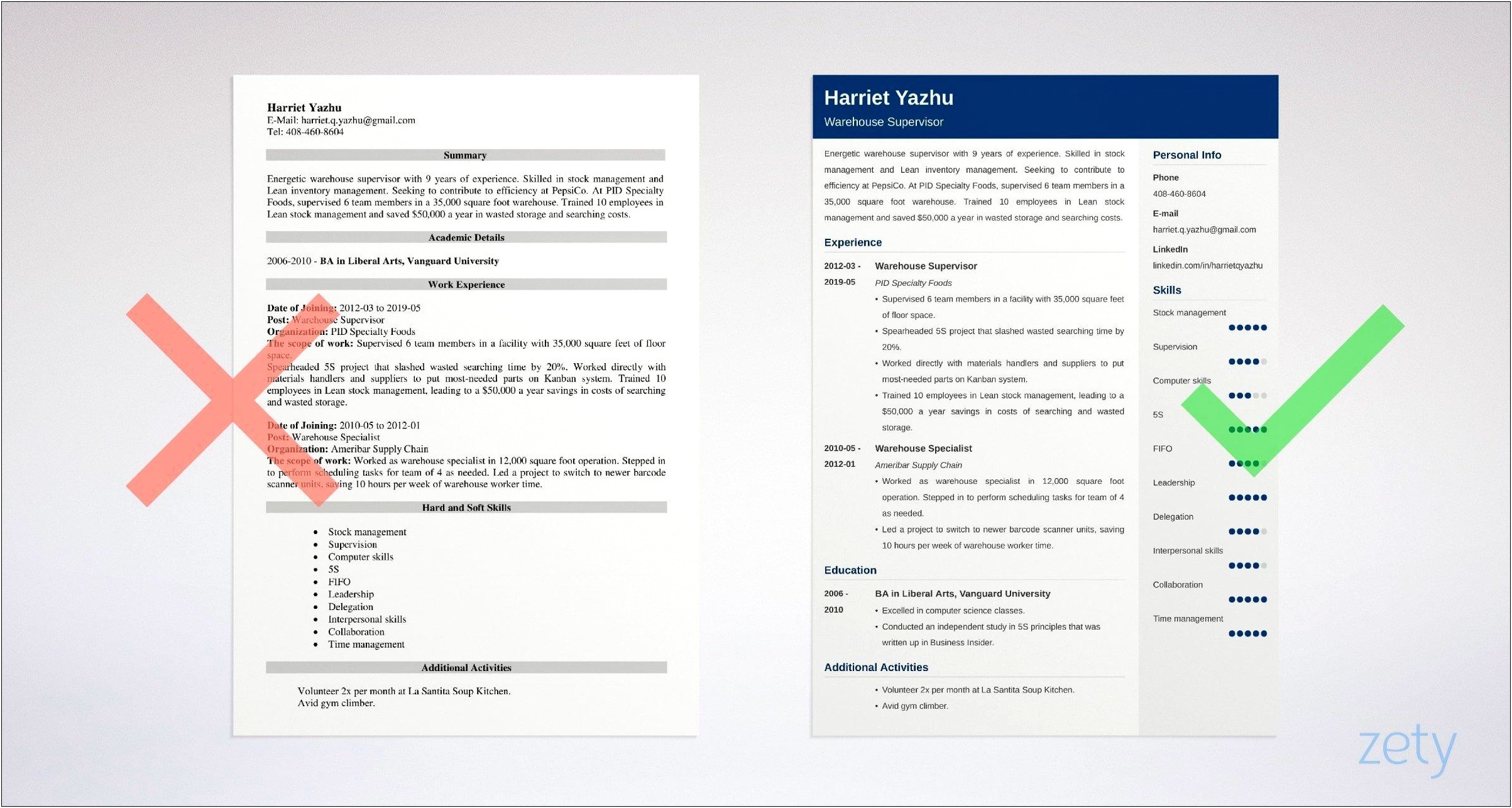 Resume Objective Sample For Warehouse
