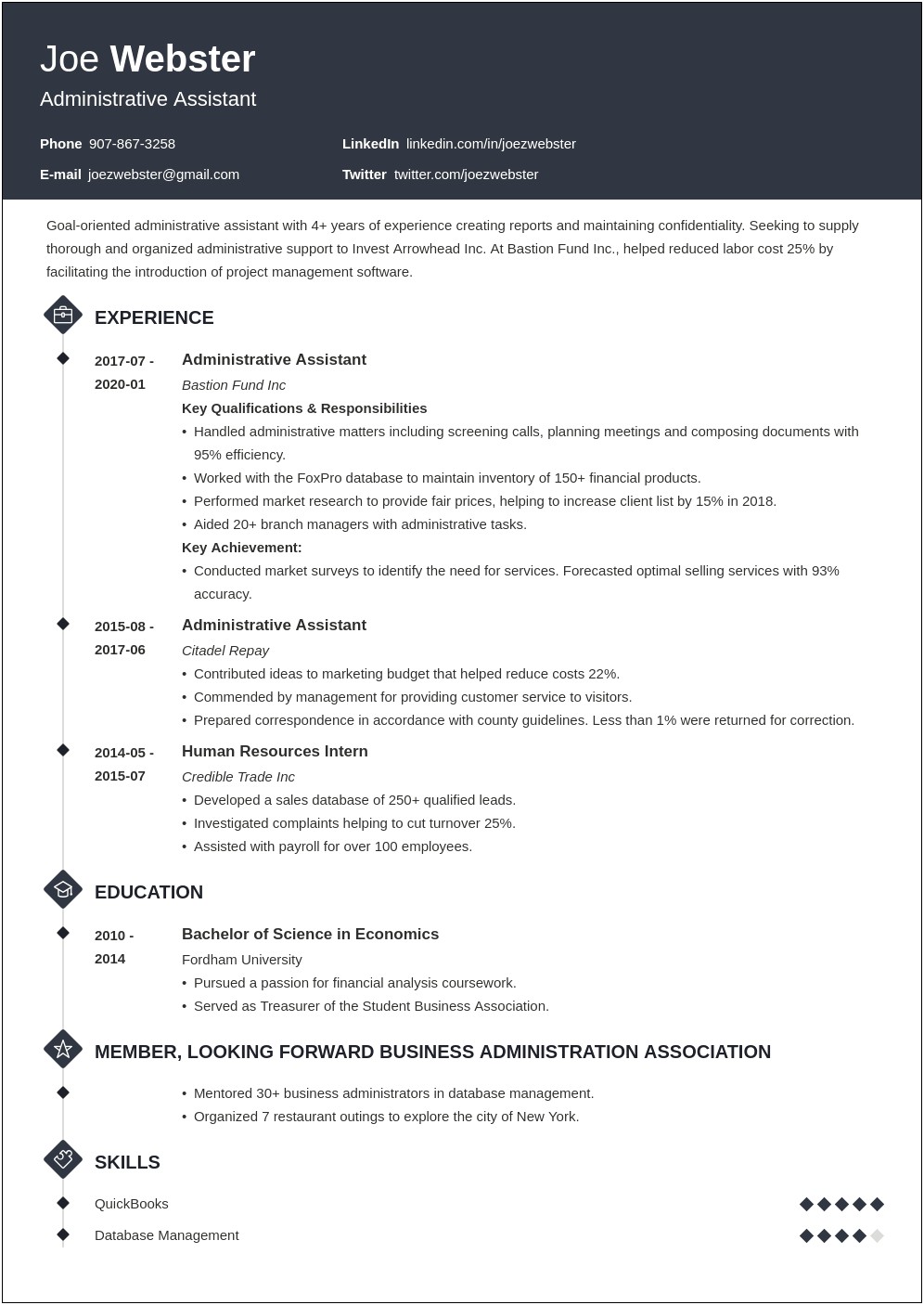 Resume Objectives For Business Management Jobs
