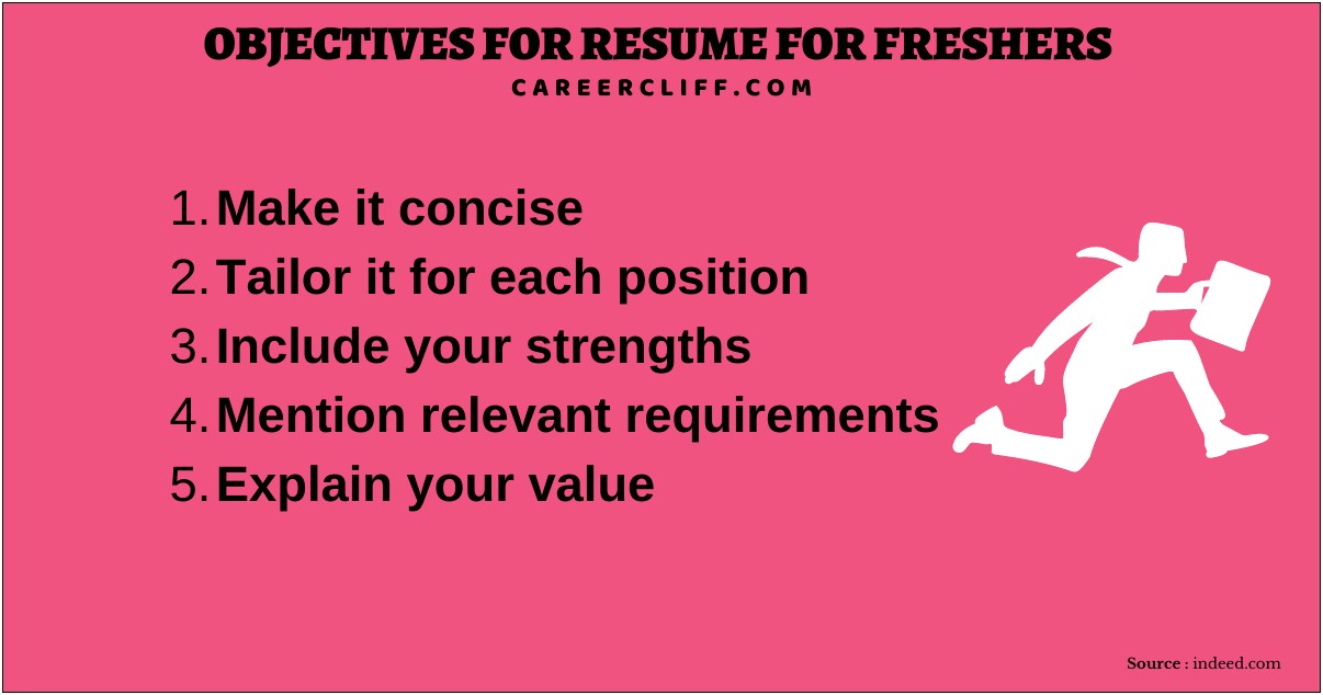 Resume Objectives To Become An Apprentice