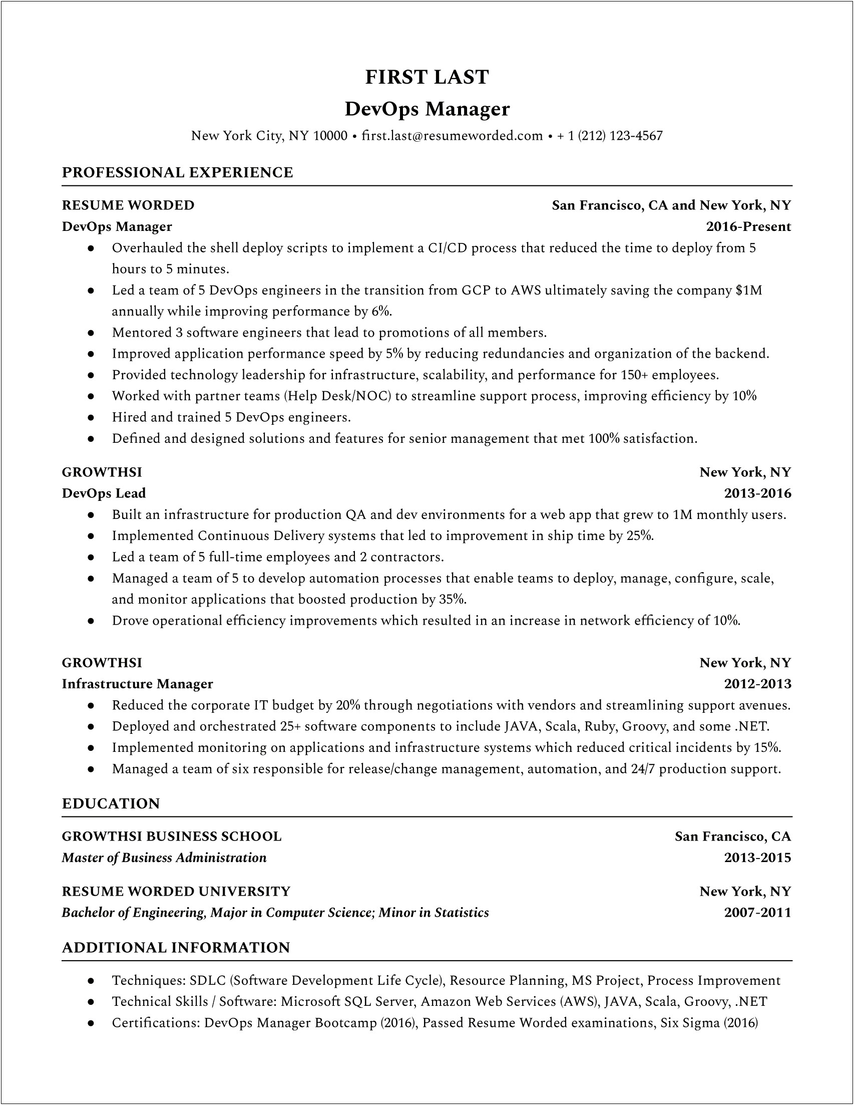 Resume Of Software Delivery Manager