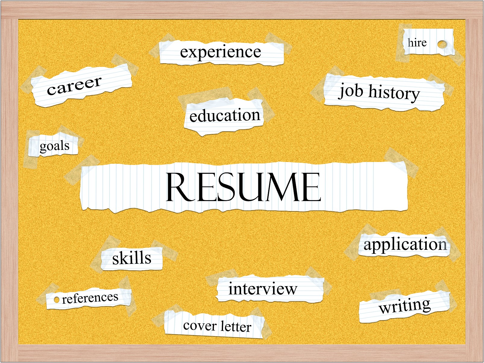 Resume Present Tense For Current Job