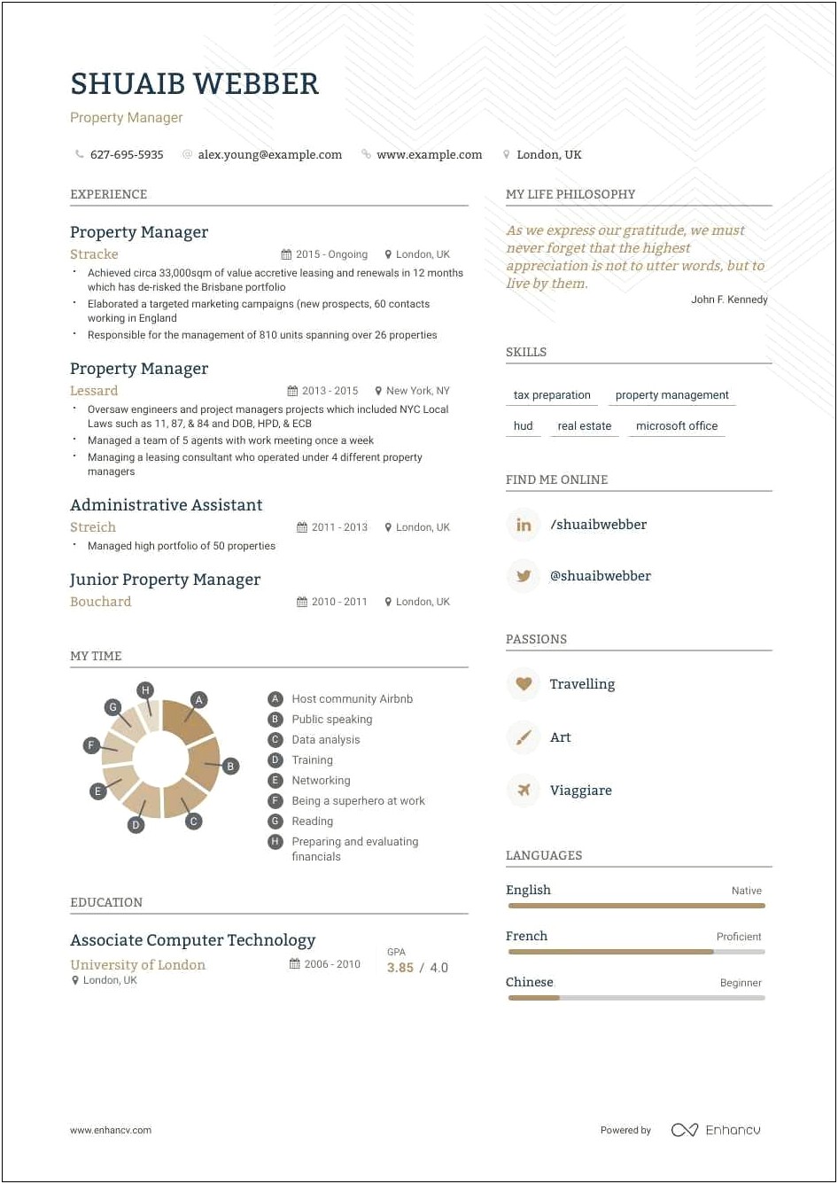 Resume Professional Summary Property Manager