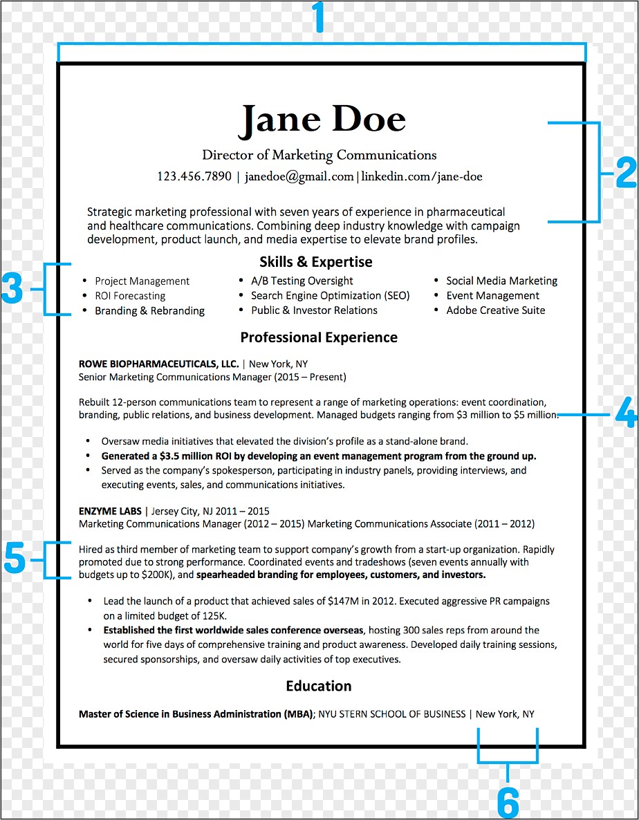Resume Sample For Event Staff